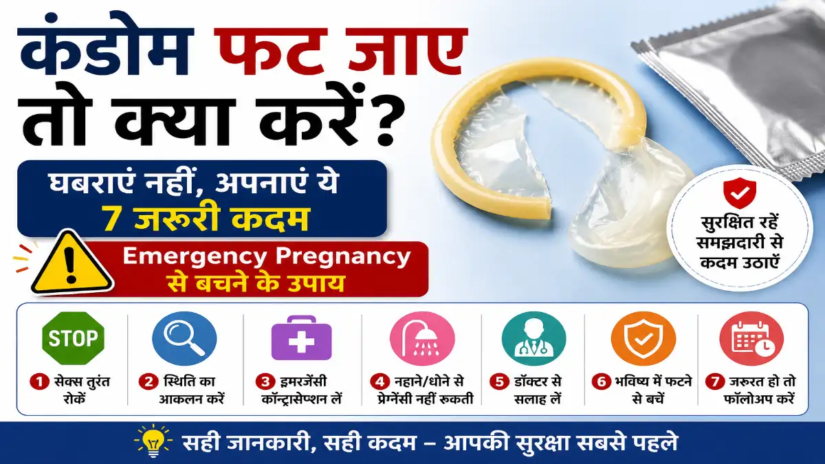 Condom Phat Jaye Toh Kya Kare