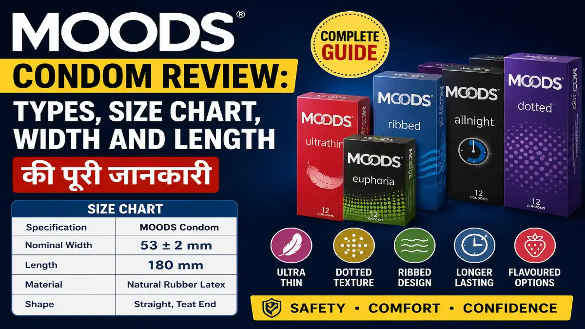moods condom size chart